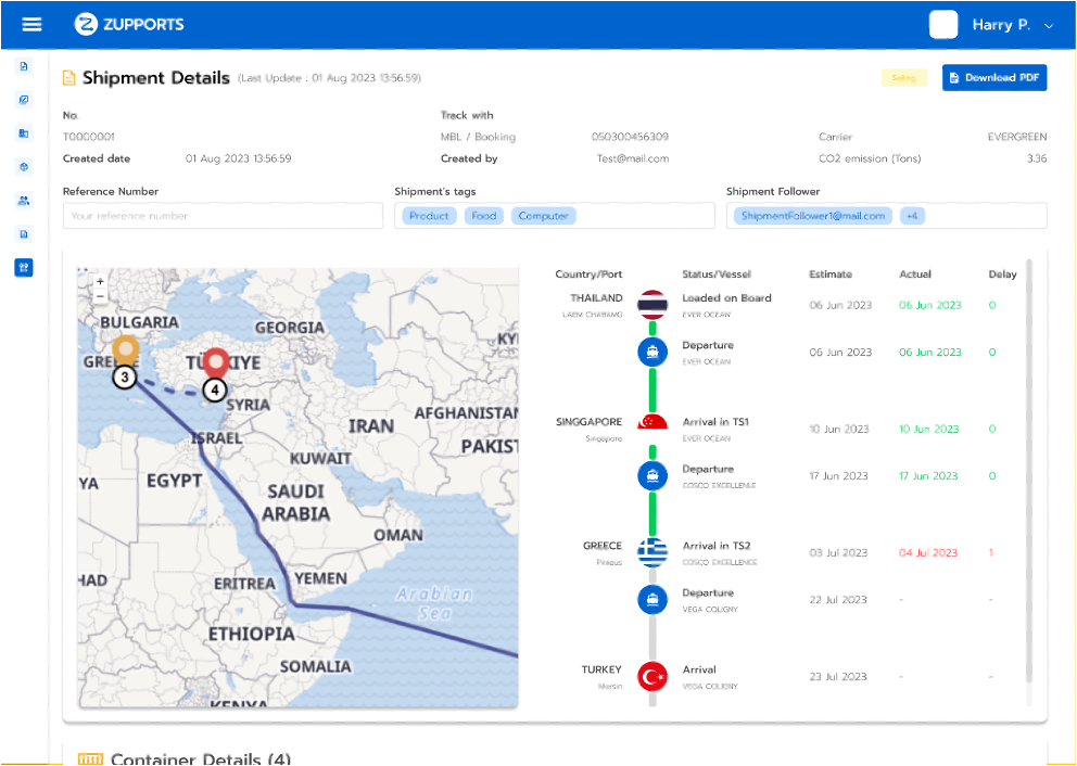 ZUPPORTS 101 : รวม Link Website สายเรือ พร้อม Cargo Tracking