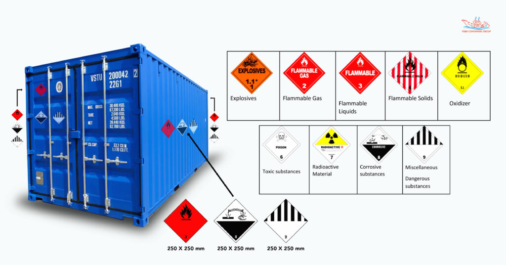 DG Container